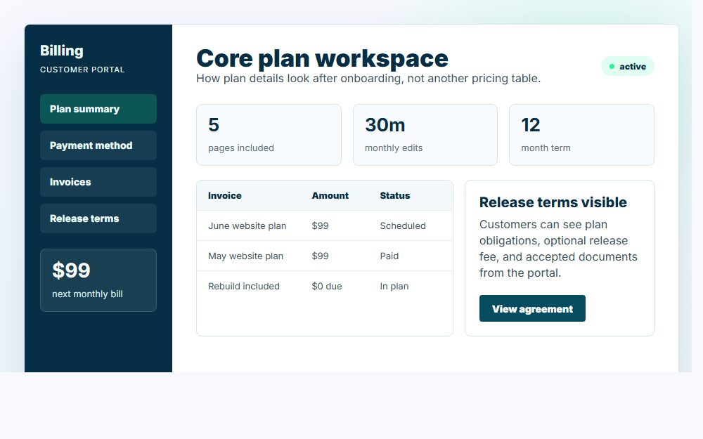 Graphic showing a SteadyPage customer billing and plan workspace after onboarding