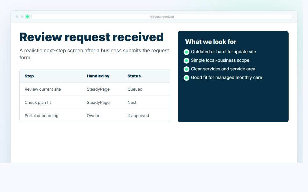 Preview graphic showing the next steps after a review request